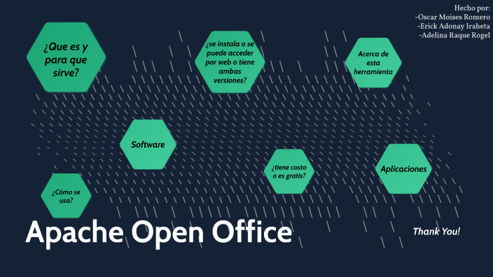 apache-open-office-by-oscar-romero-on-prezi