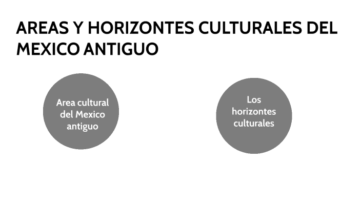 AREAS Y HORIZONTES CULTURALES DEL MEXICO ANTIGUO By Julian Guerrero On ...