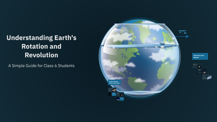 Understanding Earth's Rotation and Revolution by Dorji Tsherie on Prezi