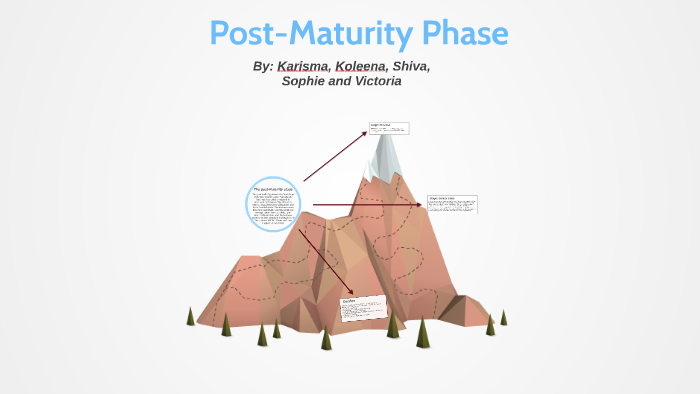 post-maturity-phase-by-victoria-wong