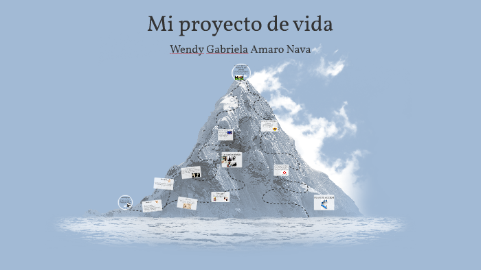 Mi proyecto de vida by Gabriela Amaro on Prezi
