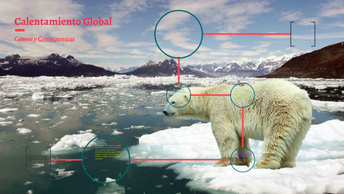 Calentamiento Global by Carlos Adrian Ruiz Bravo on Prezi