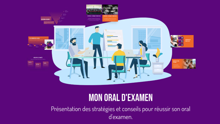 Mon Oral d'Examen by Romane Maus on Prezi
