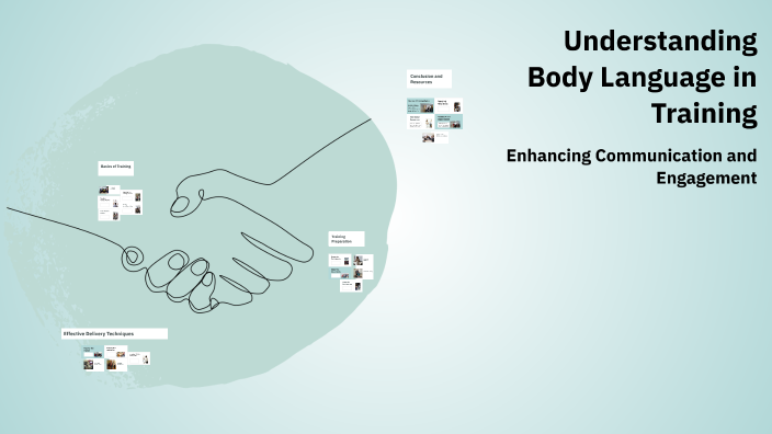 Understanding Body Language in Training by mohammad reza ansari on Prezi