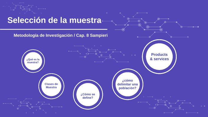 Selección de Muestra -Sampieri by ANA LETICIA HERNANDEZ FLORES on Prezi