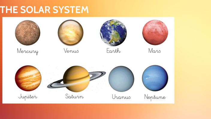 The Solar System By Carmen Lozano Borrero On Prezi