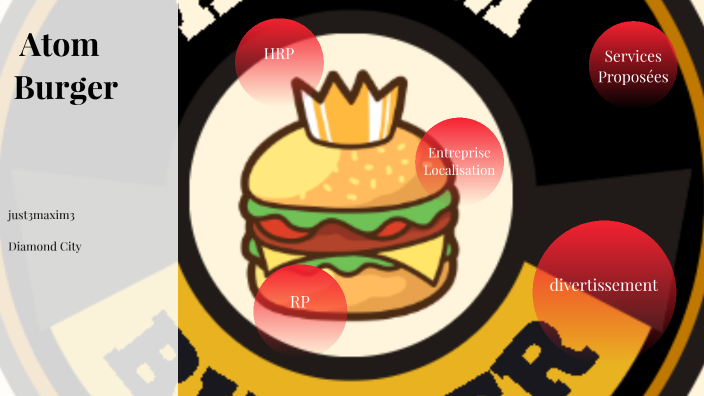 Atom Burger by Tornad250 on Prezi