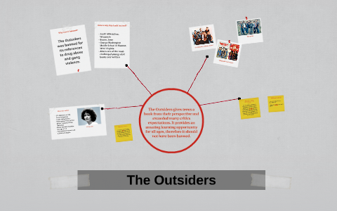 The Outsiders by madee ford on Prezi