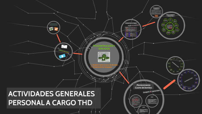 mapa de distribución de la tienda home depot