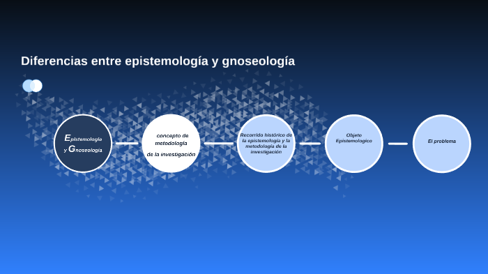 Diferencias Entre Teoria Del Conocimiento Gnoseologia Y Epistemologia