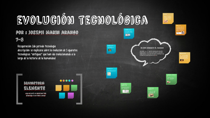 evolucion tecnologica by Joseph Marin Arango on Prezi