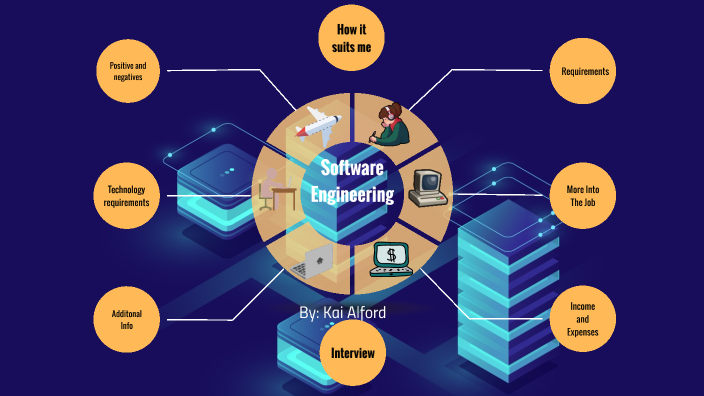 software engineering by Kai Alford on Prezi