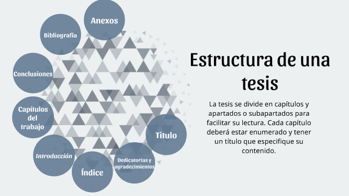 Estructura de tesis by Yuliana Hernández on Prezi