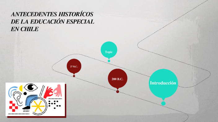 ANTECEDENTES HISTÓRICOS DE LA EDUCACIÓN ESPECIAL EN CHILE by Josefa De