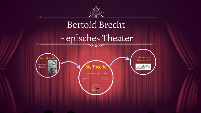 Was Ist Das Epische Theater Bertold Brecht - episches Theater by Sophia Ebert on Prezi