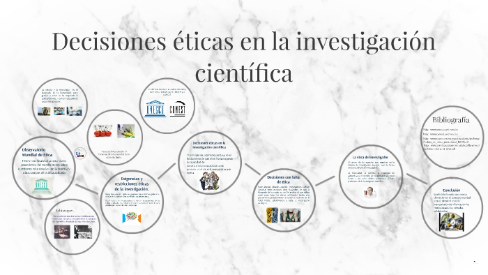 Decisiones éticas en la investigación científica by Bryan Garcia ...