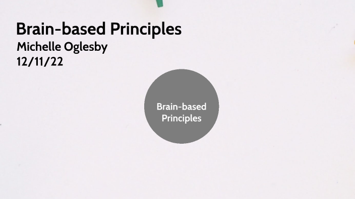 Brain-based Principles by Michelle Oglesby on Prezi