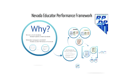 Nw Rpdp NEPF - RPDP by K Carroll on Prezi