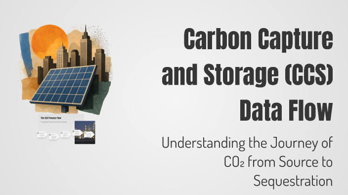 Carbon Capture and Storage (CCS) Data Flow by Aryan Udayakumar on Prezi