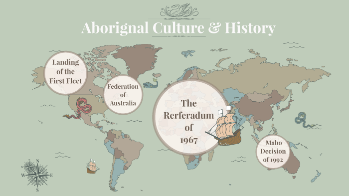 Aboriginal Culture Presentation by Rita Pan on Prezi