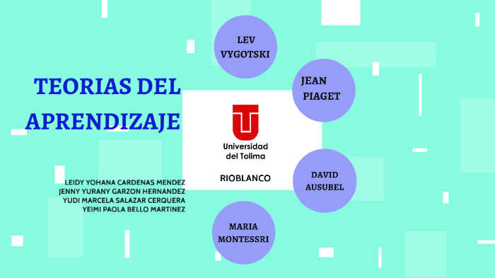 TEORIAS DEL APRENDIZAJE by jenny yurany garzon hernandez on Prezi