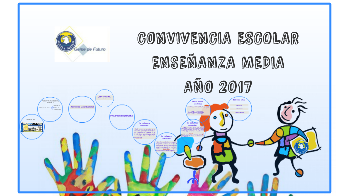 CONVIVENCIA ESCOLAR by Kelly Araya on Prezi