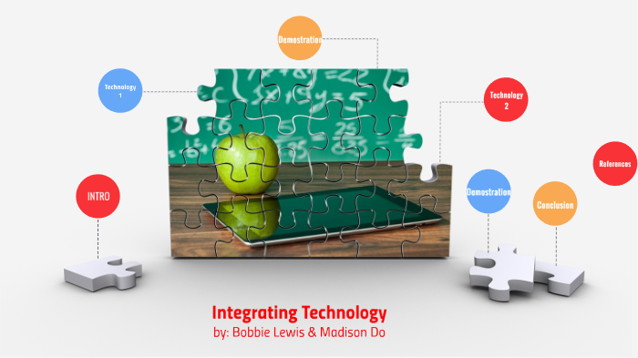 Integrating Technology by bobbie lewis on Prezi