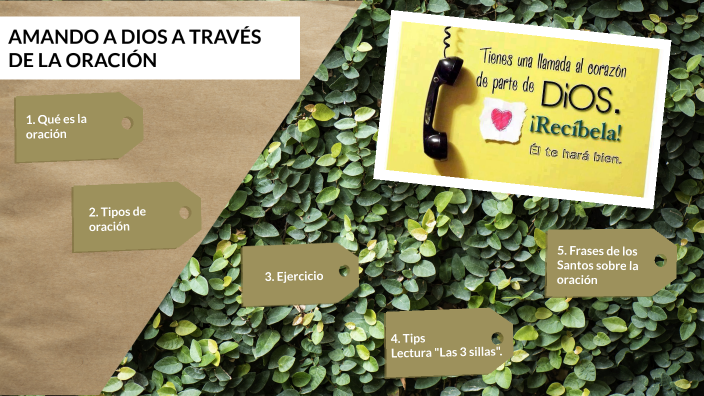 Amando a Dios a través de la oración by Juliana Caicedo Velásquez on Prezi