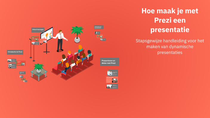 Hoe maak je met Prezi een presentatie by Cedric Lieuw Kie Song on Prezi