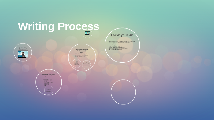 Writing Process by daijia bell on Prezi