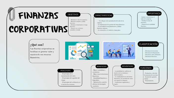 FINANZAS CORPORATIVAS by windy daza on Prezi