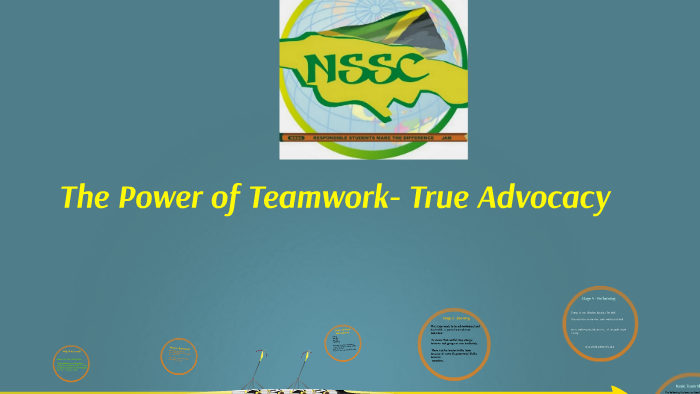 The Power of Teamwork- True Advocacy by Sujae Boswell on Prezi