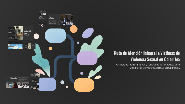 Ruta de Atención Integral a Víctimas de Violencia Sexual en Colombia by ...