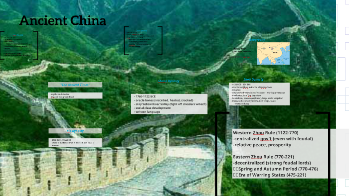 Ancient China by Kelsey Bessette on Prezi