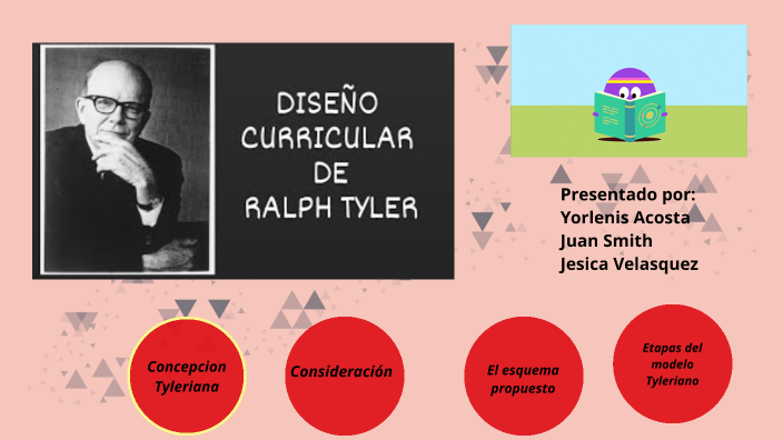 MODELO CURRICULAR DE RALPH TYLER by YORLENIS ACOSTA