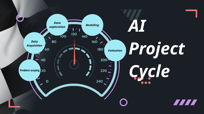 Ai Project Cycle By ABINAV S On Prezi ai-project-cycle-by-abinav-s-on-prezi