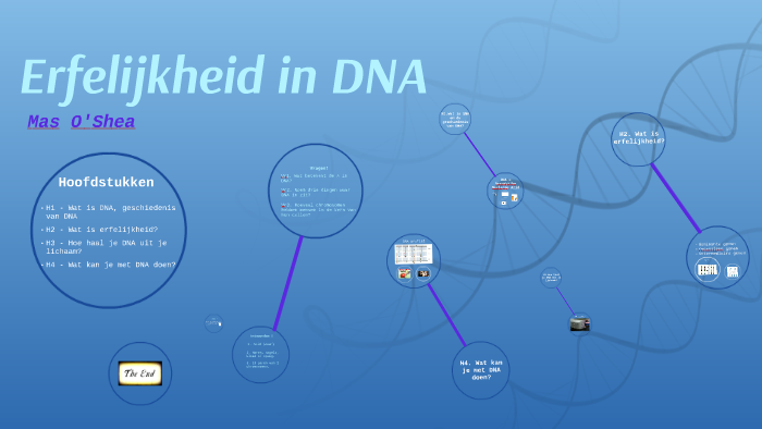 Erfelijkheid in DNA by Michael O'SHEA on Prezi