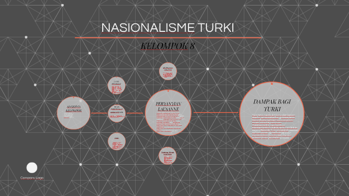 Nasionalisme Turki By Lutfi Fauzi