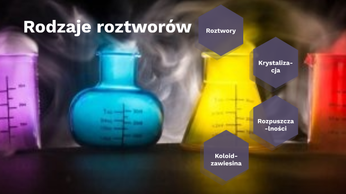 Rodzaje roztworów i Rozpuszczalność substancji w wodzie by eweluba bo