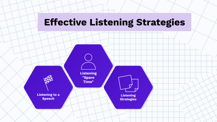 what are the strategies for effective listening