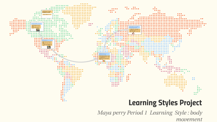 Learning Styles Project by Maya Perry on Prezi