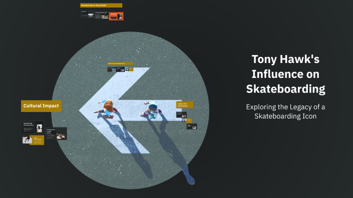 Tony Hawk's Influence on Skateboarding by kayne562 on Prezi