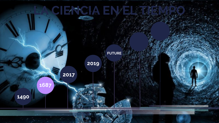 La ciencia en el tiempo by Teresa Guzmán on Prezi