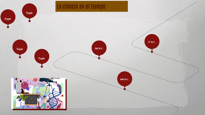 La ciencia en el tiempo by Elizabeth Alvarez Solis on Prezi