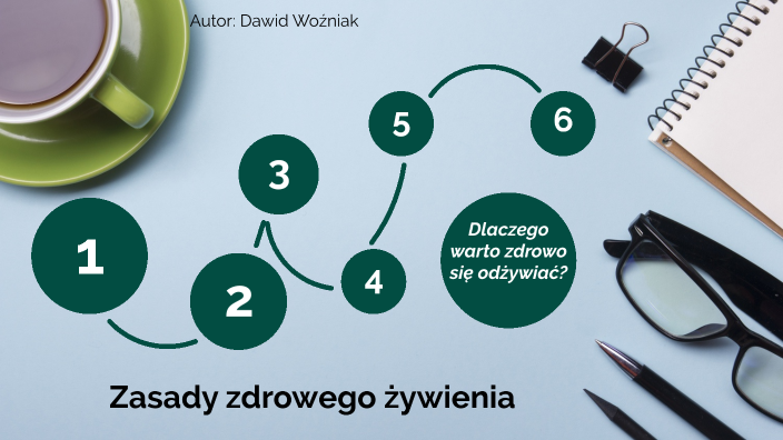 zasady zdrowego zywienia by Kajetan Malik on Prezi