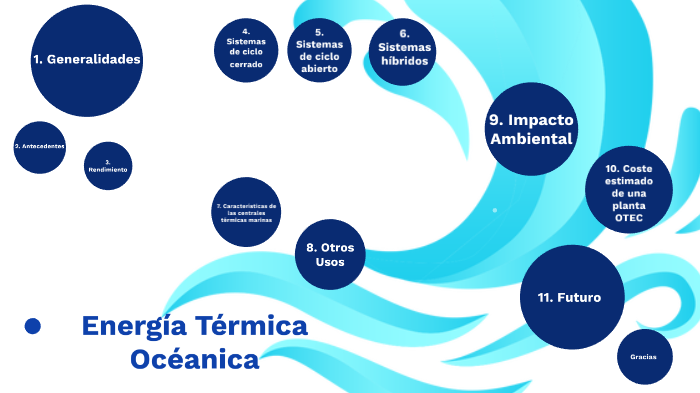 planta de energía térmica oceánica