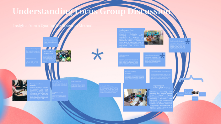 Understanding Focus Group Understanding Focus Group Discussion by karthi r on Prezi