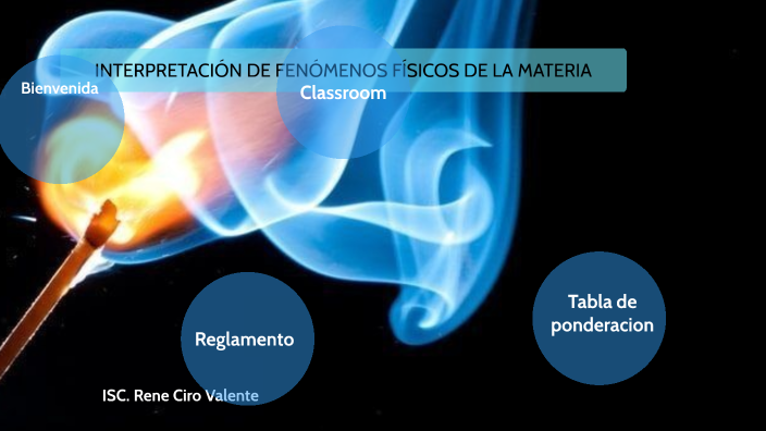 INTERPRETACION DE FENOMENOS FISICOS DE LA MATERIA by Rene Ciro Valente