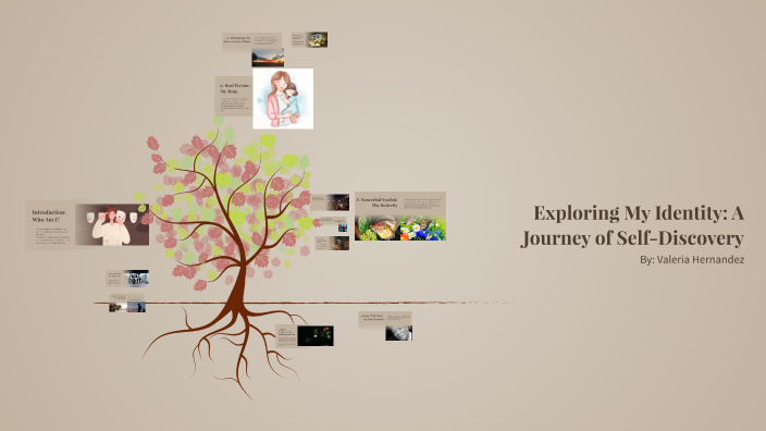 Exploring My Identity: A Journey of Self-Discovery by Valeria Hernandez ...