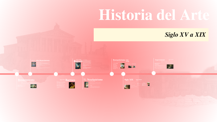 Historia del Arte by pia valdez on Prezi